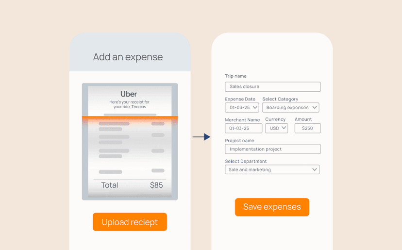 Business Traveller Software - TripGain