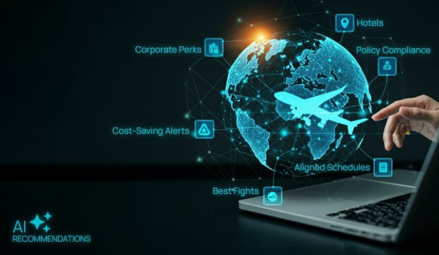 AI-Powered Recommendations in Corporate Travel: Hype or Game-Changer?