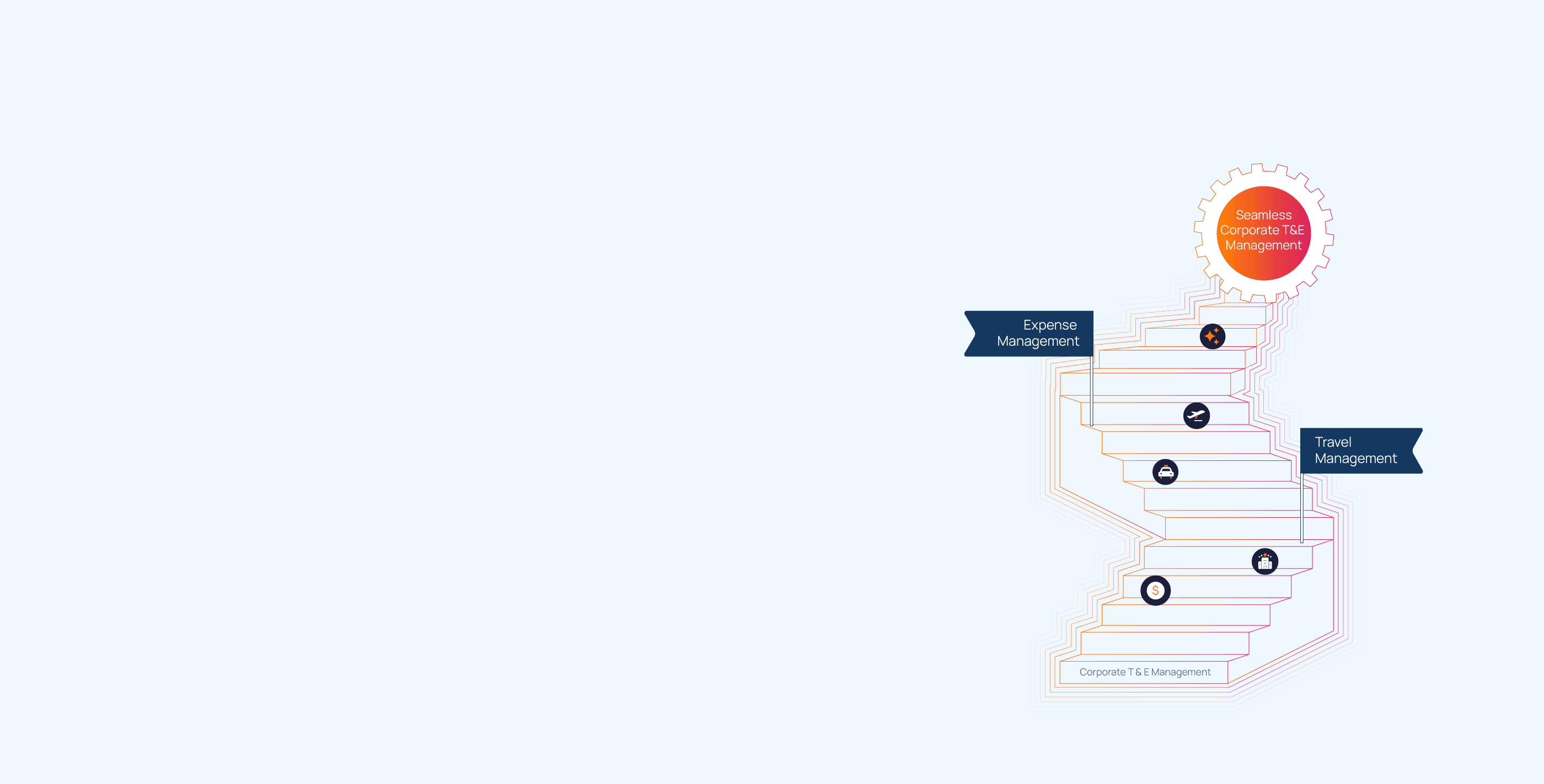 A featured image for this section