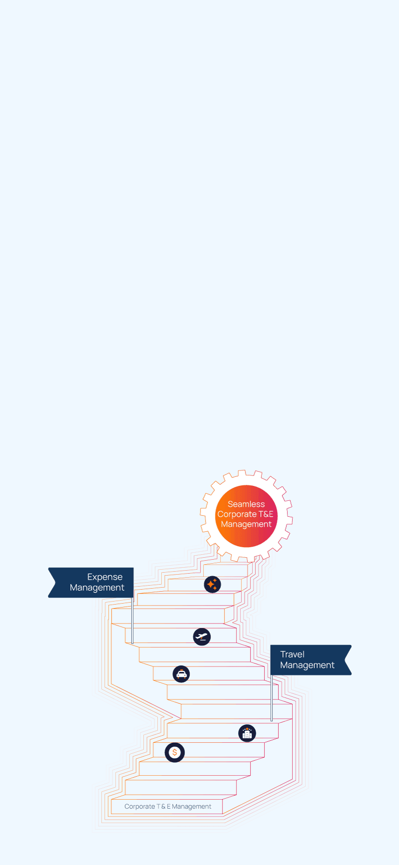 A featured image for this section