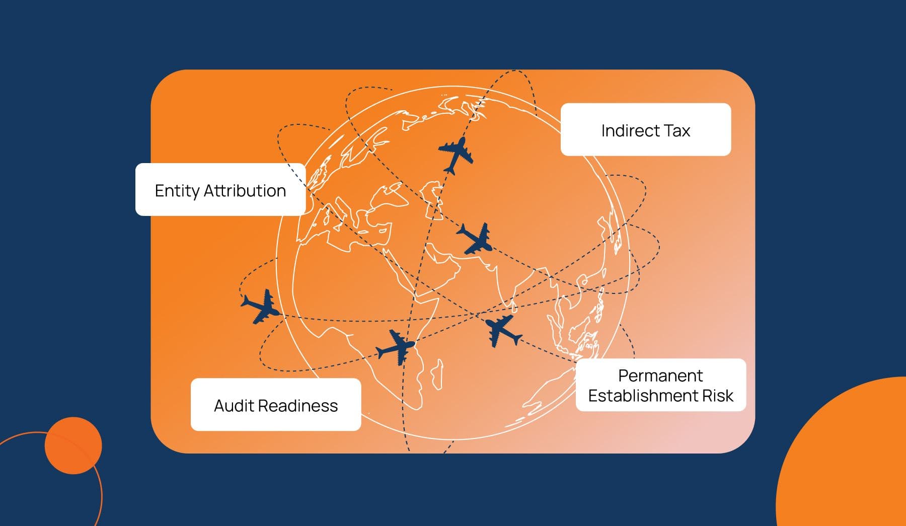 Managing Multi-Entity, Multi-Country Corporate Travel Spend - A Finance Leader’s 2026 Strategy