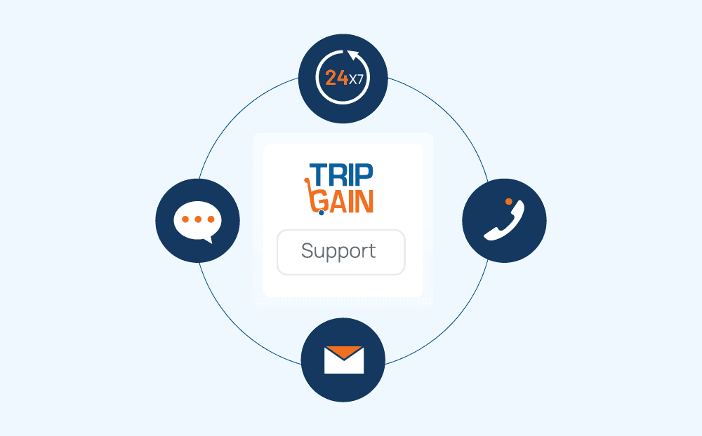 Business Traveller Software TripGain Business traveller software tripgain